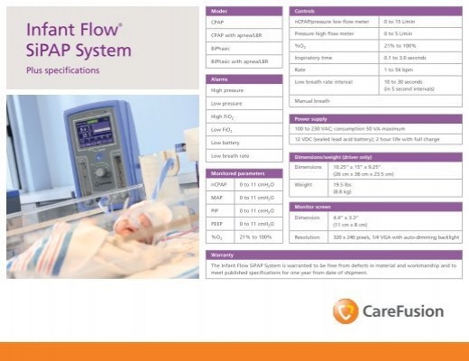 Carefusion Infant Flow Sipap User Manual